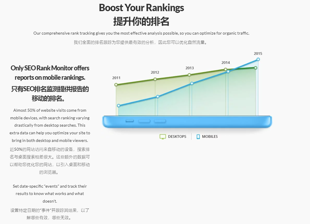 SEO Rank Monitor工具