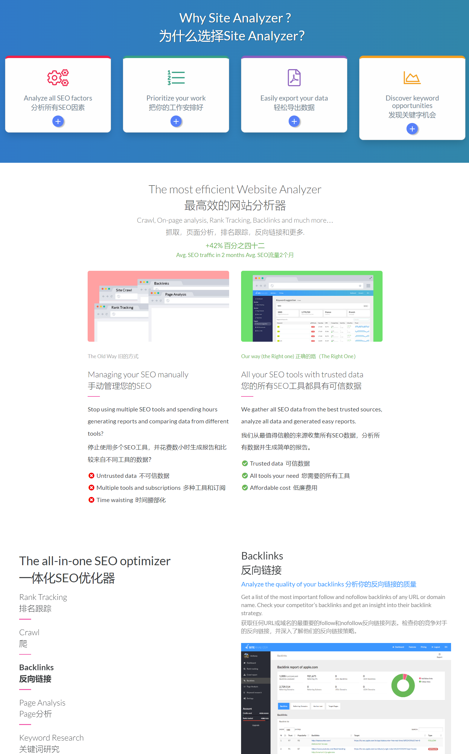 Site Analyzer网站分析工具