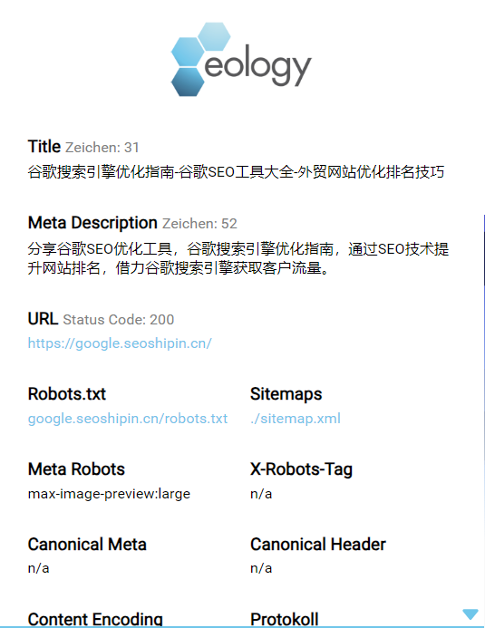 eology site metrics